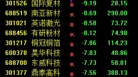阿隆索执教勒沃库森战绩辉煌：33胜5平领跑赛季，名帅之路